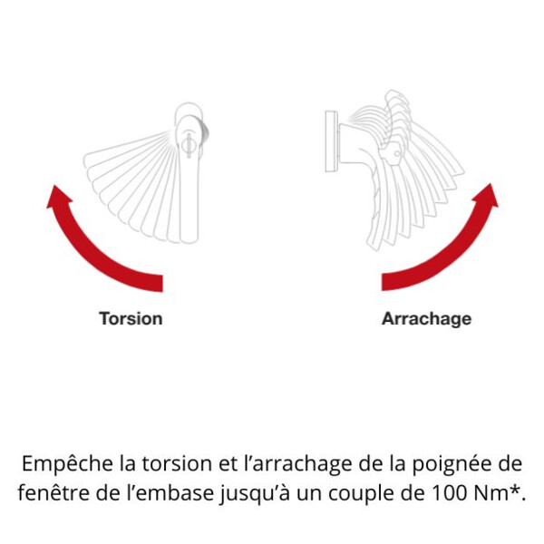 POIGNÉE DE FENÊTRE TOULON  SECUSTIK À CLÉ (Schéma) Poignée de fenêtre toulon  secustik à clé