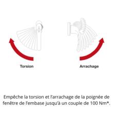 POIGNÉE DE FENÊTRE TOULON  SECUSTIK À CLÉ (vignette) Poignée de fenêtre toulon  secustik à clé