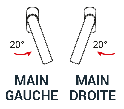 manoeuvre coulissant croisée DS