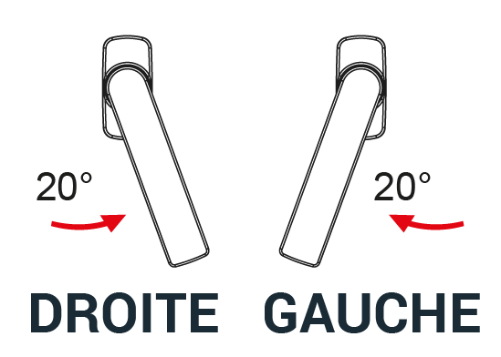 sens manoeuvre coulissant 20°