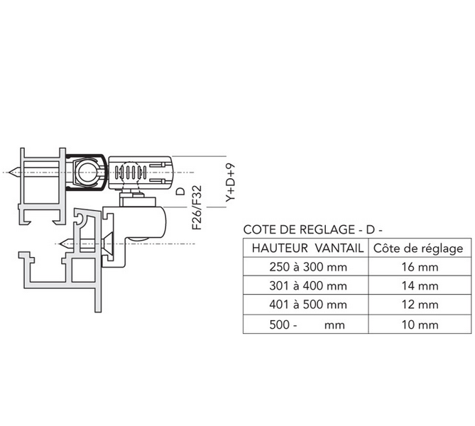 boite-compas-ol90-ol95-5-66d80414e68808.77110710.png