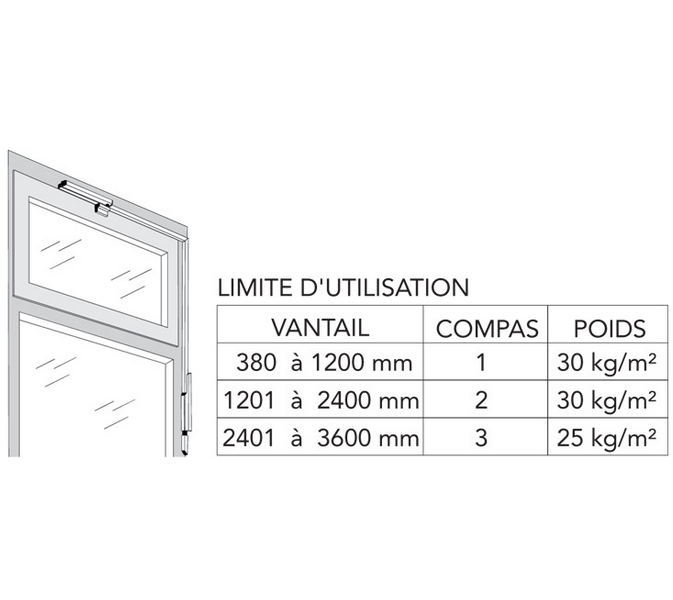 boite-compas-ol90-ol95-6-66d8041baacbd7.28144725.png