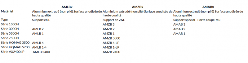 equerre-support-l+z-63ab64aa71b01867037998.PNG