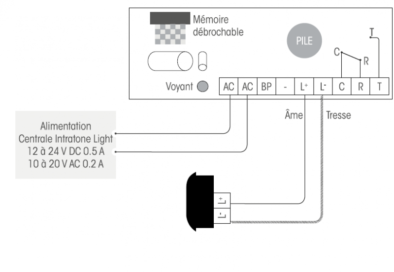 fluid-control-access-exit-beq-63af593a8db61309434956.PNG