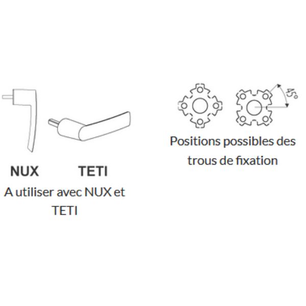 gabarit-de-percage-pour-nux-et-teti-2-67f8d959772629.76090909.jpg