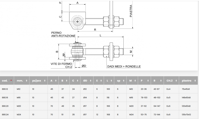 gond-a-souder-reglable-638f5cab19835827959107.png