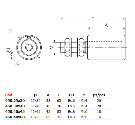guide-nylon-638f5b1ad7f65647210187.png