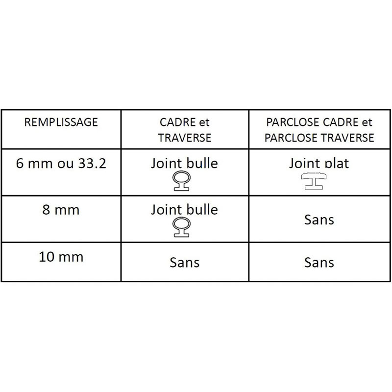 joint-bulle-pour-profils-verriere-2-65eede8d780541.95528764.jpg