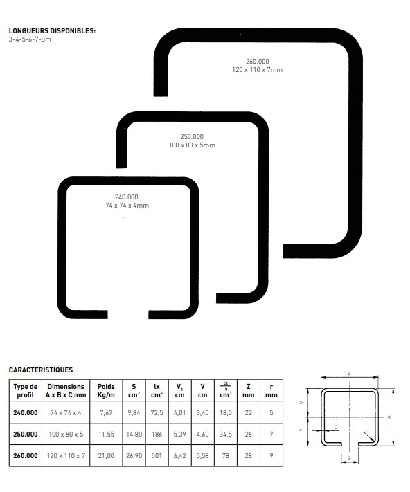 rail-pour-portail-autoportant-arlu-638f6492640b5965403772.png