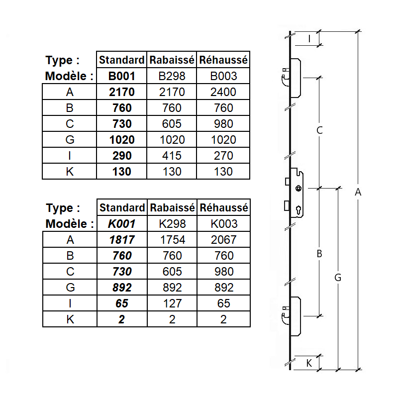 serrure-bs2600-standard-tetiere-16mm-2-67b47cb60f9a08.63554991.png