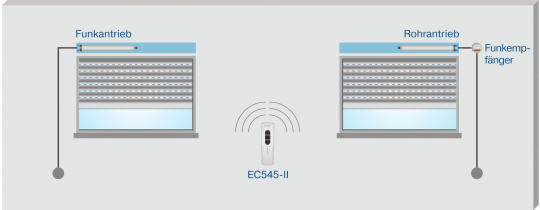 telecommande-5-canaux-868.3mhz-638f5d32b4a80394115973.png