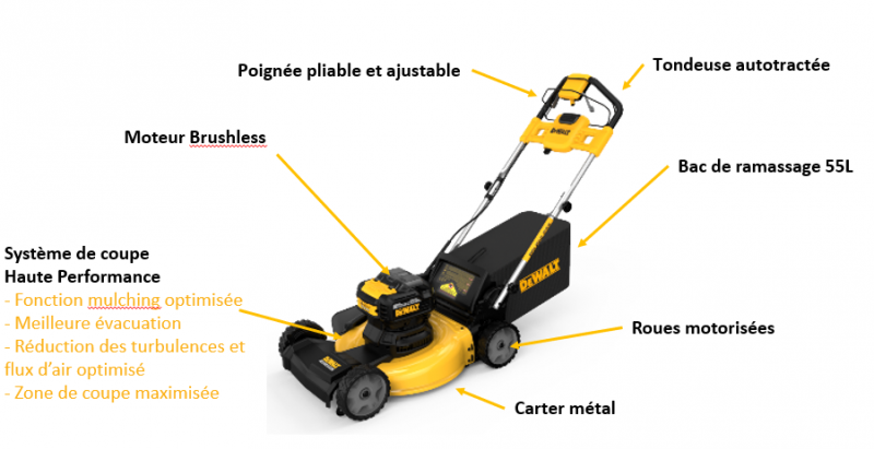 tondeuse-18v-autotractee-53cms-638f648e1de01851335491.png