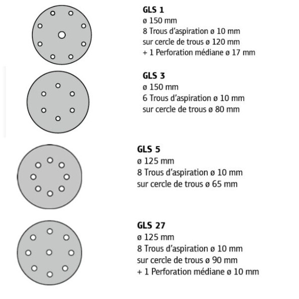 Abrasif disque auto-agrippant 125mm- 150mm