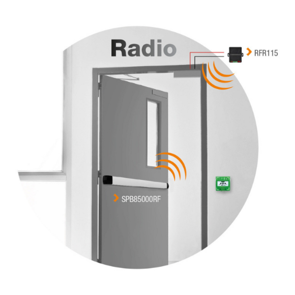 Barre de contact radio