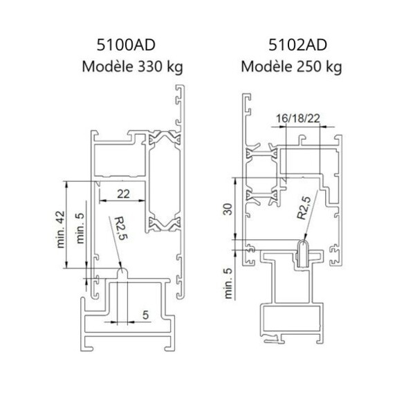 Chariots standard luce