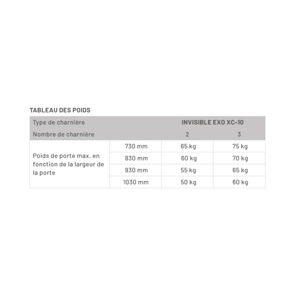 Charniere tech exo xc10 regl 3d