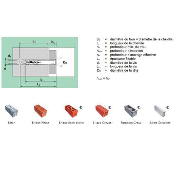 Cheville à frapper col fraisé