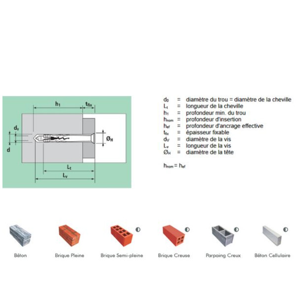 Cheville à frapper col plat