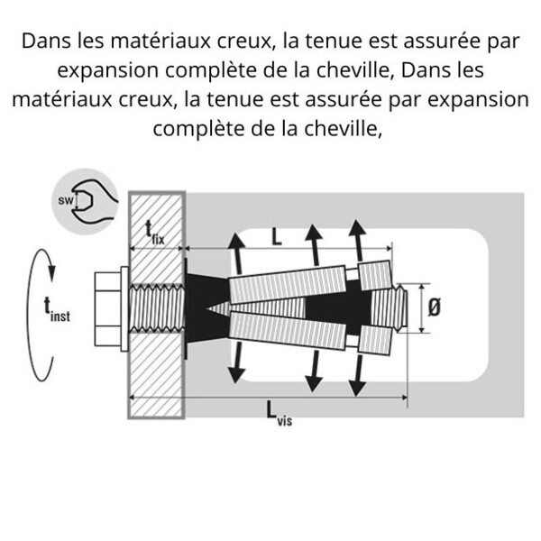 Cheville de fixation lourde xmax