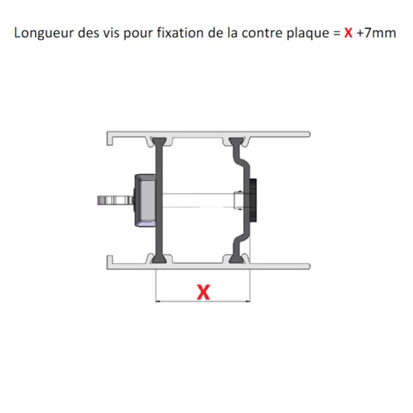 Contre-cale pour point safe