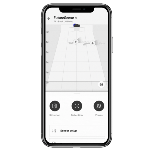 Détecteur de mouvement futuresense