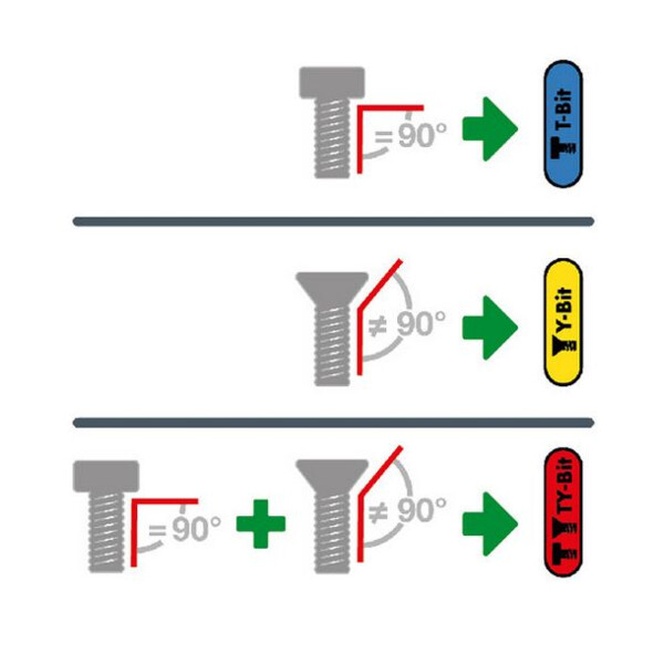 Embouts vissage t pour vis tête plate