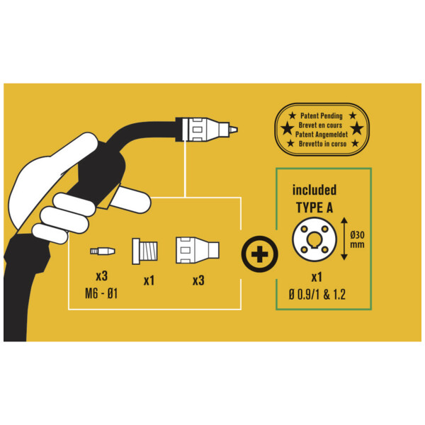 KIT DE SOUDAGE SANS GAZ POUR TORCHE 250A TYPE A (Présentation) Kit de soudage sans gaz pour torche 250a type a
