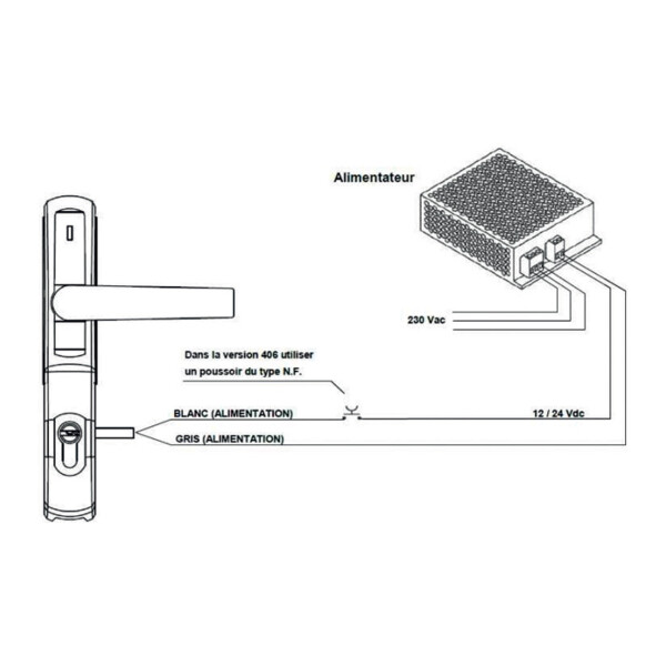 Manoeuvre électronique oltré