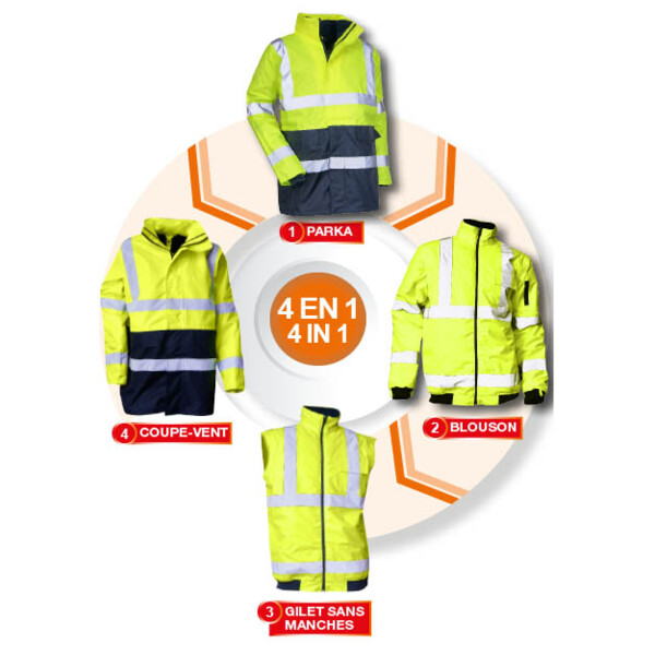 Parka hte visibilité 4 en 1 Prévention  (Schéma) Parka hte visibilité 4 en 1 prévention