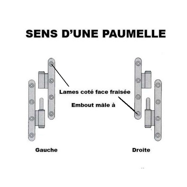 Paumelle universelle bois 6055