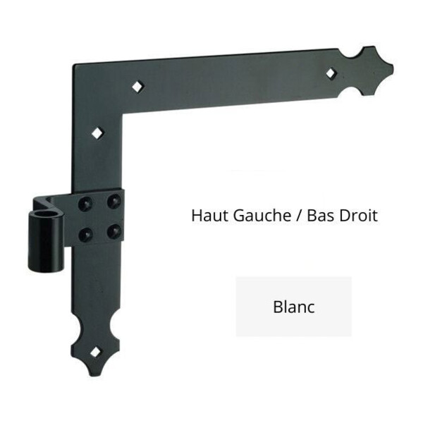 Penture équerre