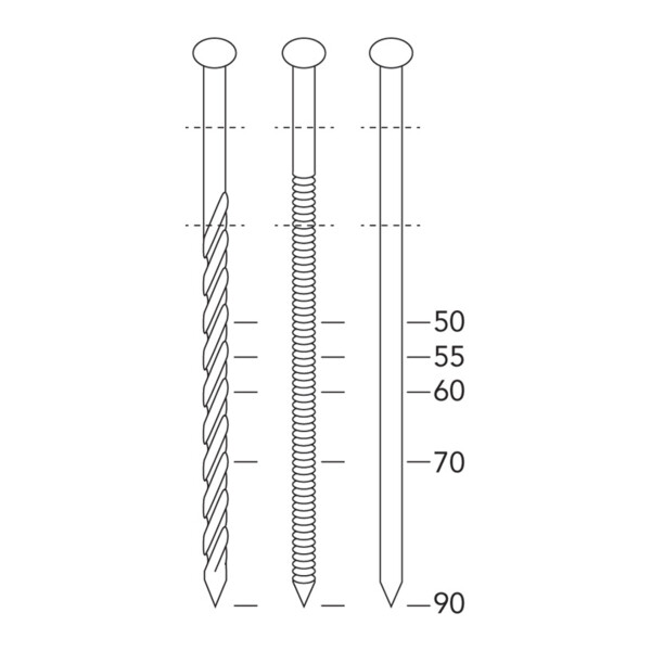 Pointes annelées en rouleau