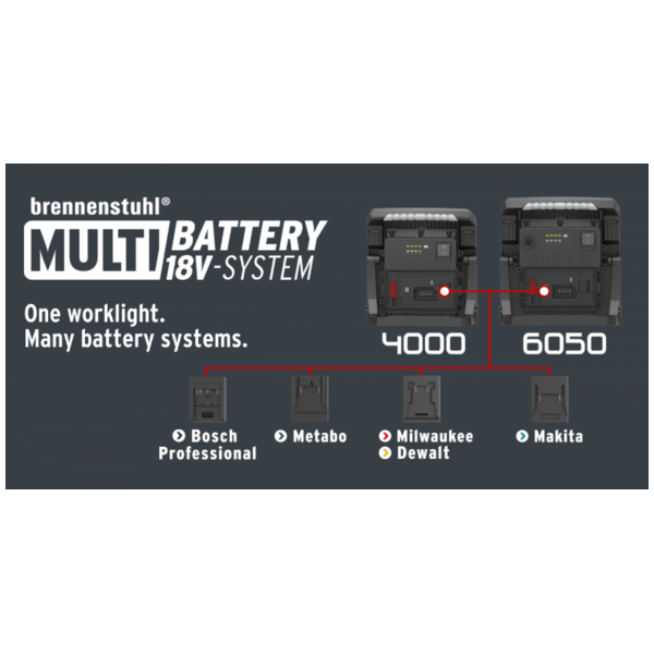 Projecteur led batteries multi marques