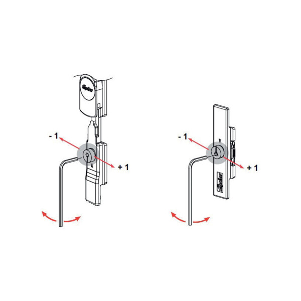 Renvoi d'angle avec points de fermeture pour of