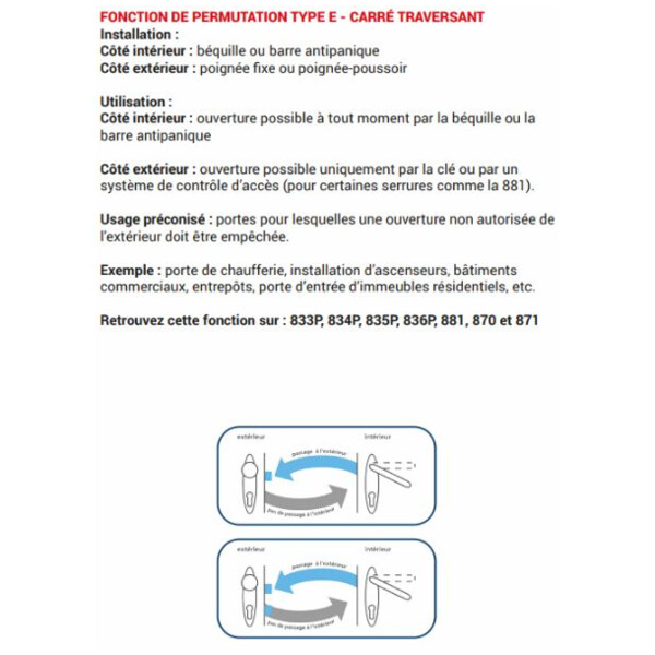 Serrure antipanique monopoint 871