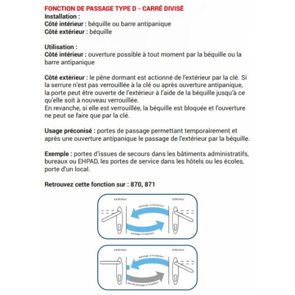 Serrure antipanique monopoint 871