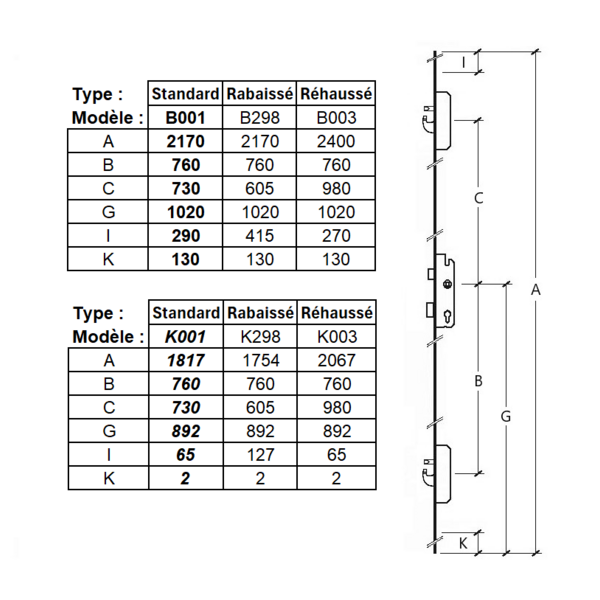 Serrure bs2600 réhaussée - têtière 16
