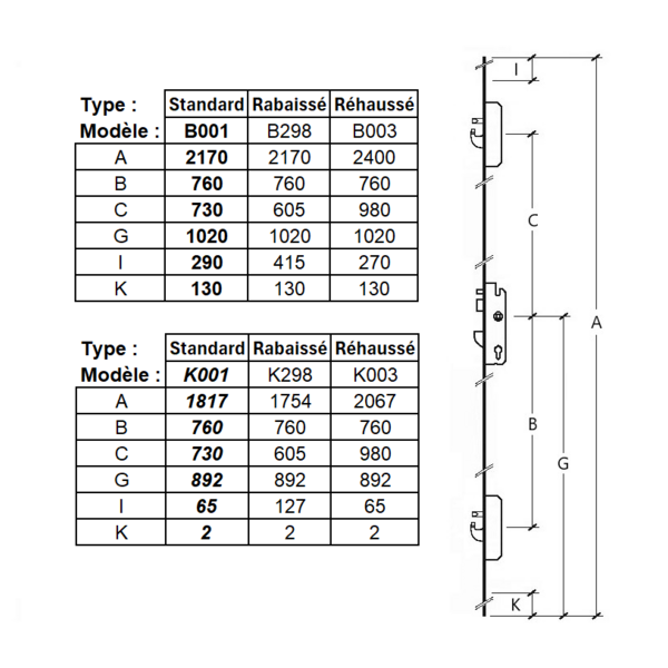 Serrure bs3700 réhaussée - têtière 24