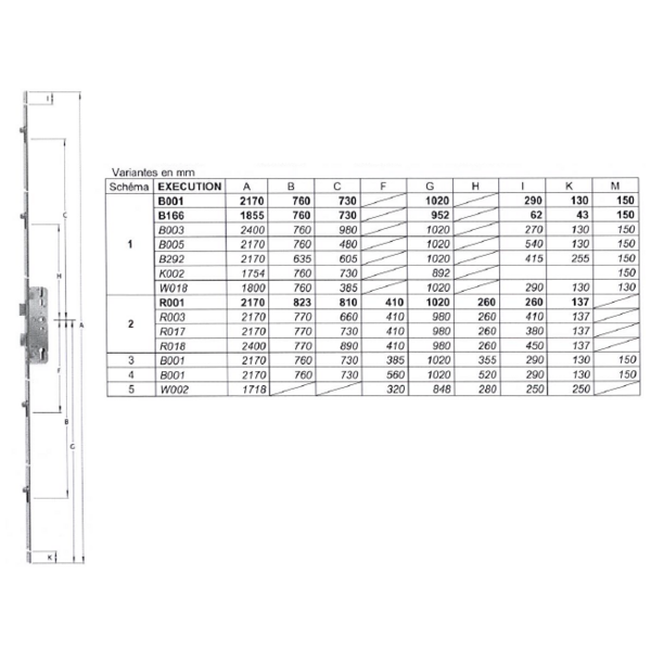 Serrure multipoints as 4100