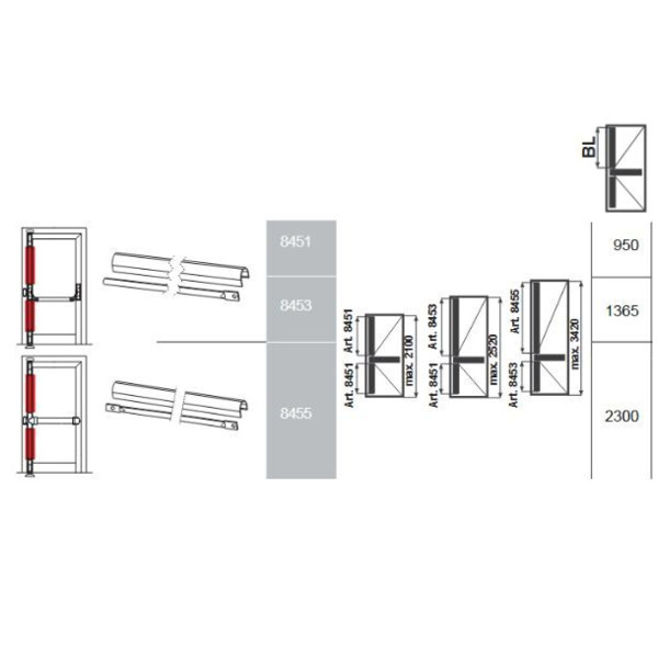 Tringle d’assemblage et cache  oltre