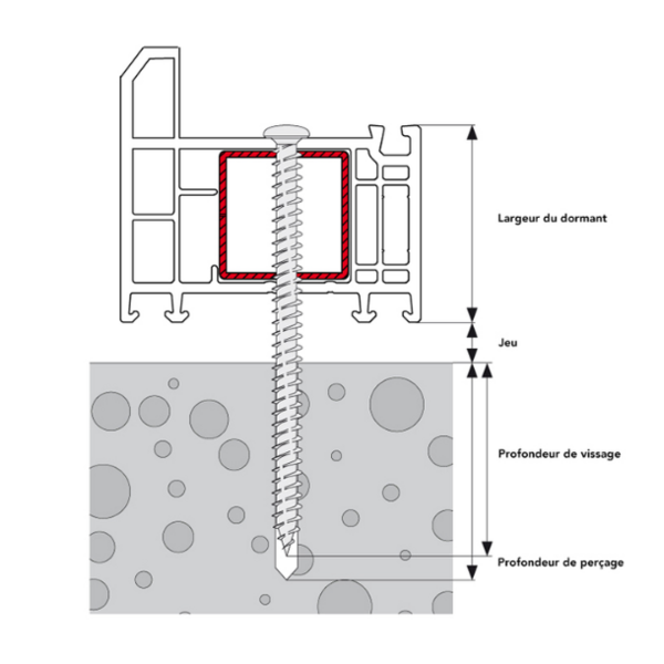Vis de pose béton tête cylindrique bombée tx30