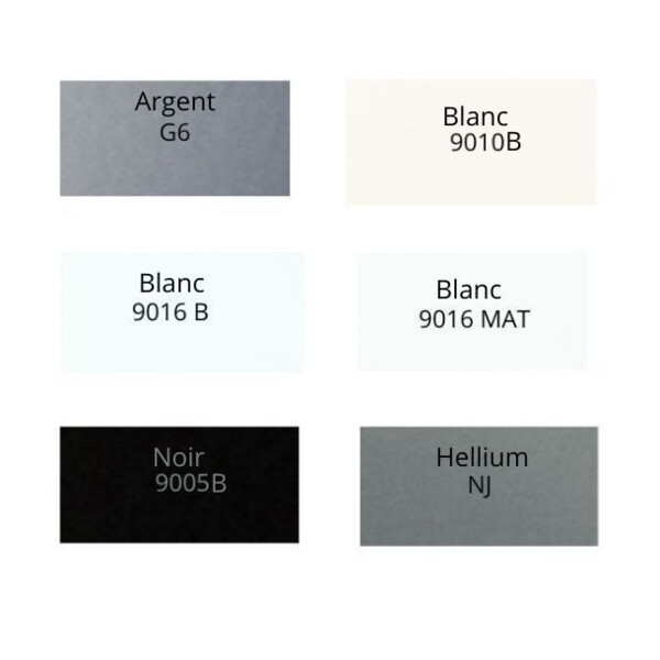 Manoeuvre oltre horus