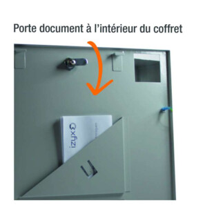 Coffret intégration ACM 5 Izyx Systems