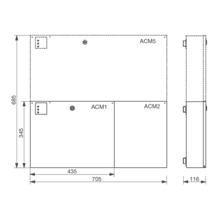 Coffret intégration ACM 5 Izyx Systems