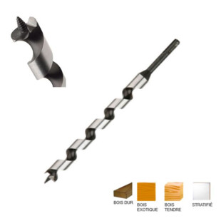 Mèche spirale unique SDS+ Diager