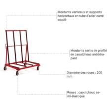 Chariot porte-chassis/panneaux