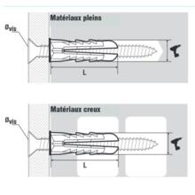 Cheville universelle mutp
