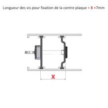 Contre-cale pour point safe