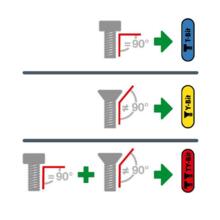 Embouts vissage t pour vis tête plate