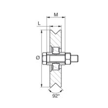 Roue a gorge triangulaire